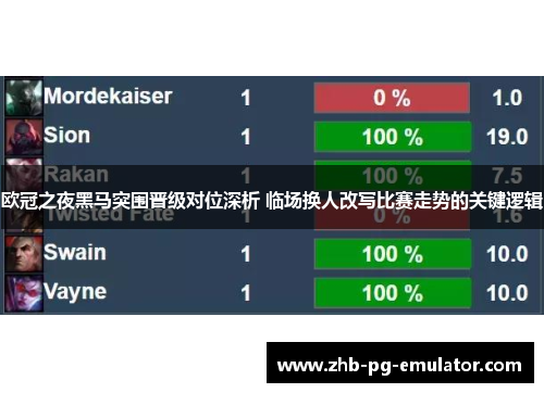 欧冠之夜黑马突围晋级对位深析 临场换人改写比赛走势的关键逻辑