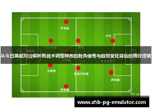 从今日英超对位解析看战术调整释放的胜负信号与趋势变化背后的博弈逻辑