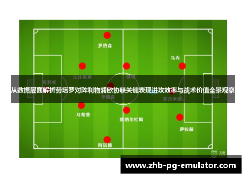 从数据层面解析劳塔罗对阵利物浦欧协联关键表现进攻效率与战术价值全景观察