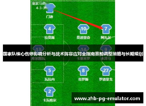 国家队核心伤停影响分析与战术阵容应对全指南赛前调整策略与长期规划