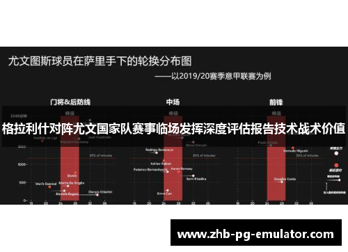 格拉利什对阵尤文国家队赛事临场发挥深度评估报告技术战术价值